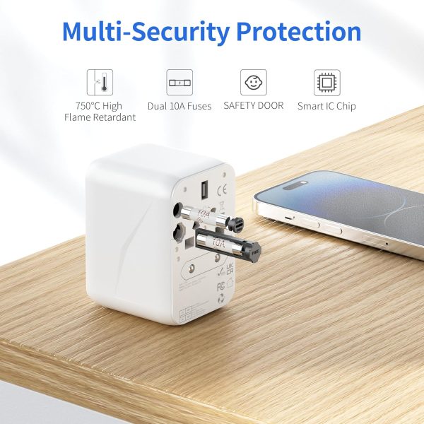 Universal Travel Adapter, TraveJuice International Plug Adapter with USB-C & 2 USB-A Outlet Wall Charger, US to UK, AU, European Travel Plug Adapter, All in One Worldwide Adapter Travel Essentials - Image 5