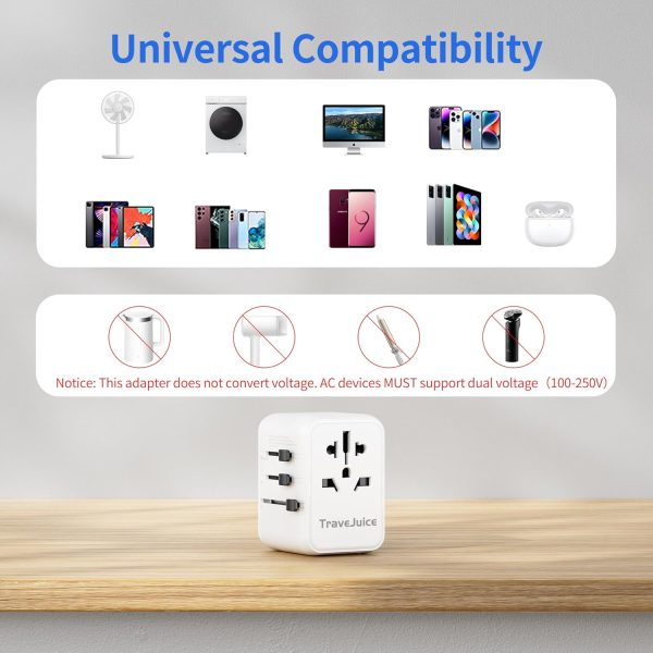 Universal Travel Adapter, TraveJuice International Plug Adapter with USB-C & 2 USB-A Outlet Wall Charger, US to UK, AU, European Travel Plug Adapter, All in One Worldwide Adapter Travel Essentials - Image 6